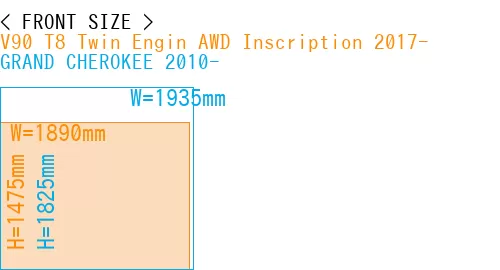 #V90 T8 Twin Engin AWD Inscription 2017- + GRAND CHEROKEE 2010-